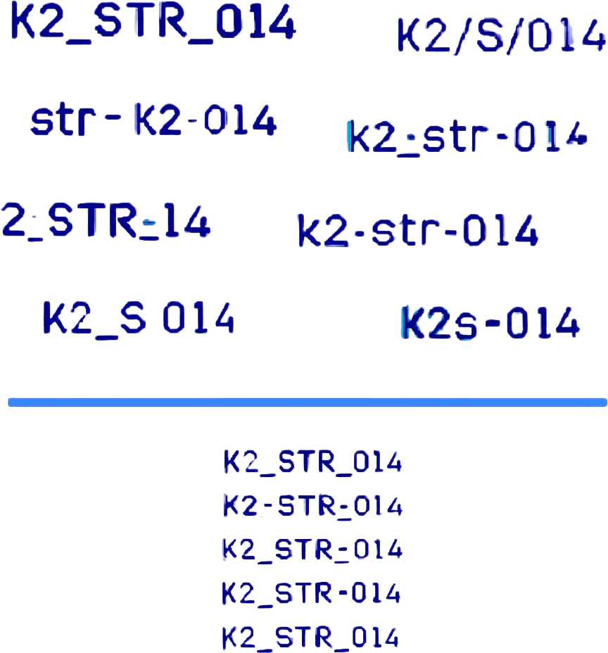 Twelve differing naming conventions above a rule, resolved into one ordered column below it.